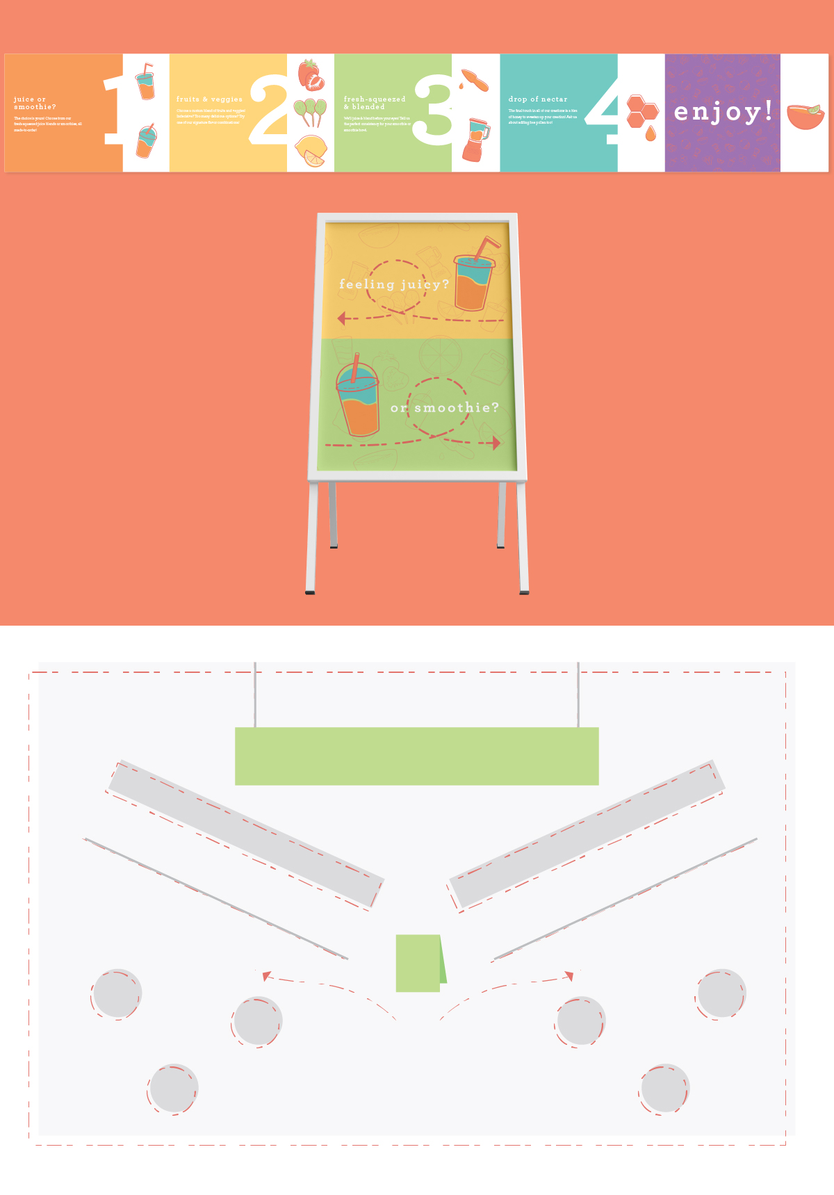 ambrosia environment design & wayfinding